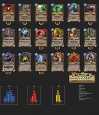 Top Koloda Hearthstone. Druid-08020