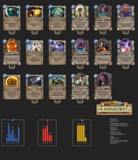 Top Koloda Hearthstone. Priest-04440