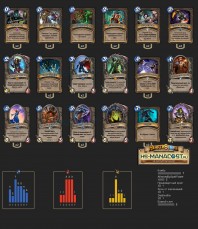 Top Koloda Hearthstone. Rogue-08240