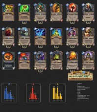 Top Koloda Hearthstone. Shaman-04800