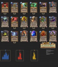 Top Koloda Hearthstone. Druid-08320