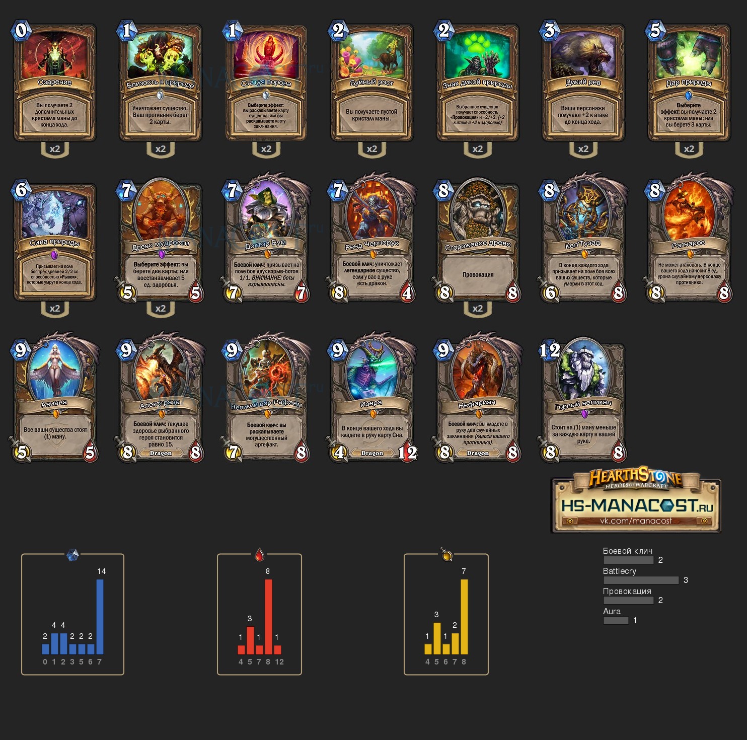 Top Koloda Hearthstone. Druid-16760