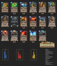 Top Koloda Hearthstone. Shaman-03000