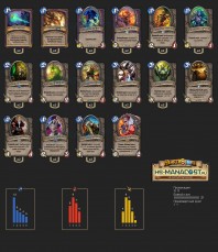 Top Koloda Hearthstone. Warlock-02280