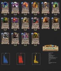 Top Koloda Hearthstone. Warlock-05240