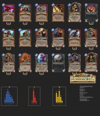 Top Koloda Hearthstone. Warrior-04560