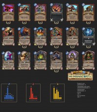 Top-Koloda-Hearthstone.-Warrior-05960