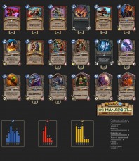 Top Koloda Hearthstone. Warrior-06800