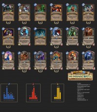 Top Koloda Hearthstone. Rogue-08340 (1)