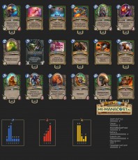 Top Koloda Hearthstone. HUNTER-01940