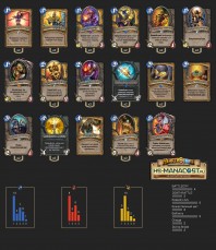 Top Koloda Hearthstone. PALADIN-05200