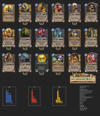 Top Koloda Hearthstone. Paladin-04500