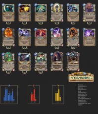 Top Koloda Hearthstone. Priest-05140