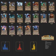 Top Koloda Hearthstone. Rogue-08180