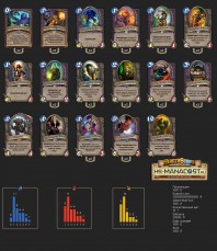 Top Koloda Hearthstone. WARLOCK-03520