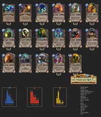 Top Koloda Hearthstone. WARLOCK-05320