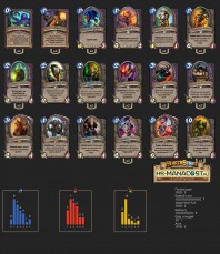 Top Koloda Hearthstone. WARLOCK-06880