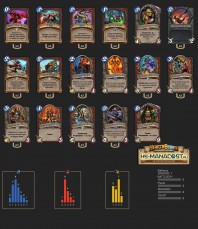 patron-warrior-tempo