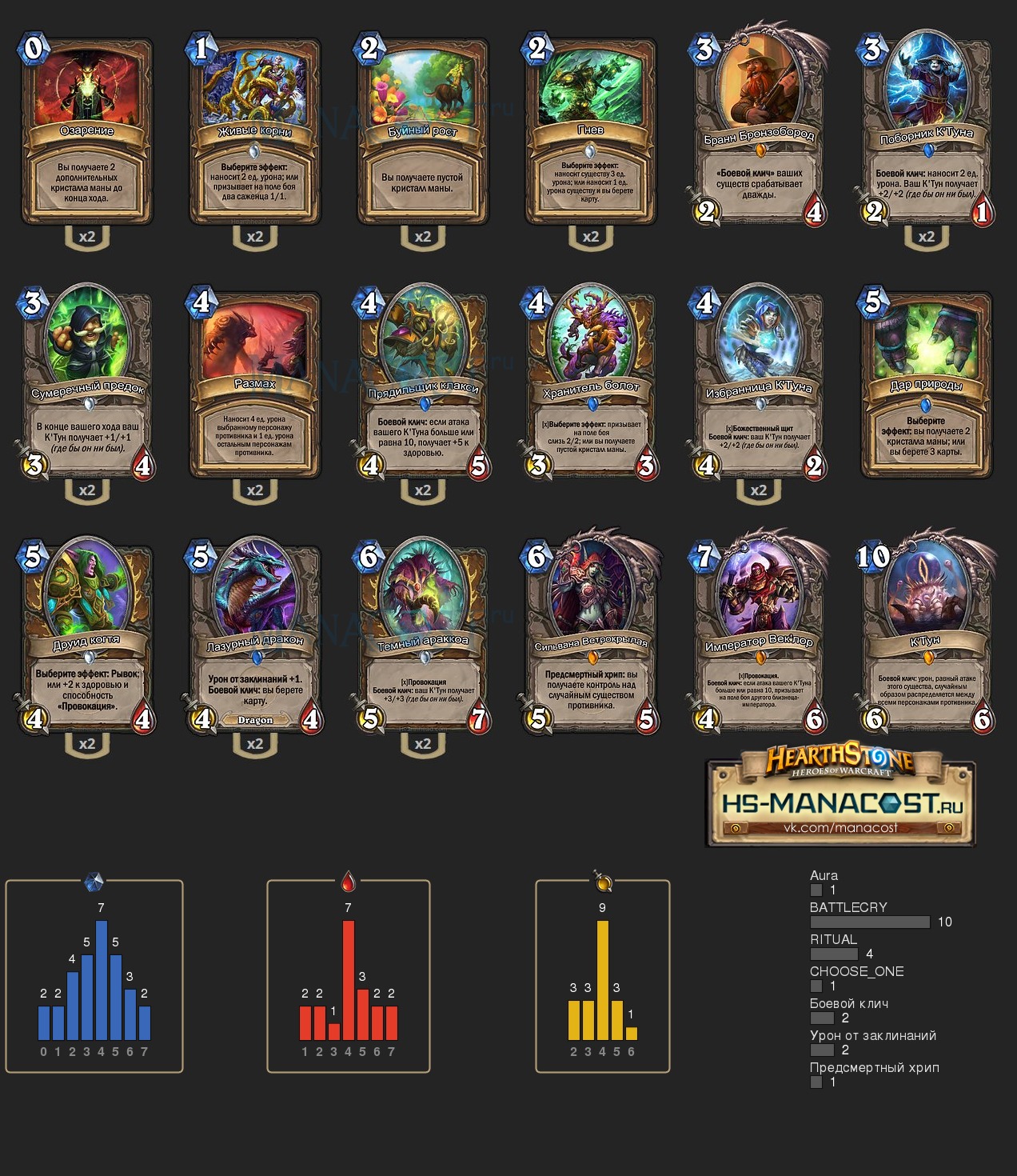 Top Koloda Hearthstone. Druid-07680