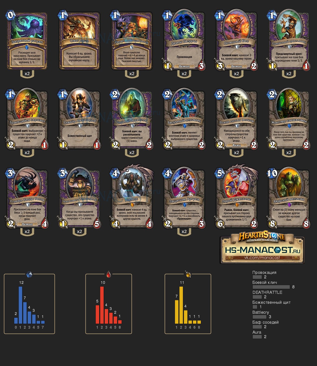 Top Koloda Hearthstone. WARLOCK-04980