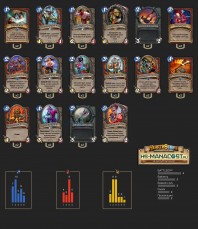 Top Koloda Hearthstone. Warrior-04600