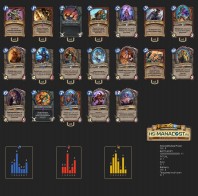 Top Koloda Hearthstone. Warrior-12360 (1)