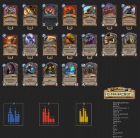 Top Koloda Hearthstone. Warrior-14400