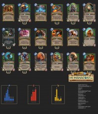 Top Koloda Hearthstone. Hunter-02060 (1)