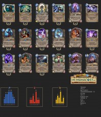Top Koloda Hearthstone. K’Thun Priest-08120