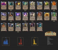 Top Koloda Hearthstone. PRIEST-10220