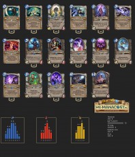 Top Koloda Hearthstone. Priest-03080