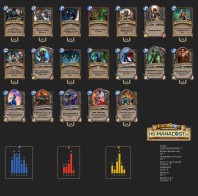 Миракл Рога