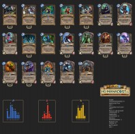 Top Koloda Hearthstone. Rogue-09120