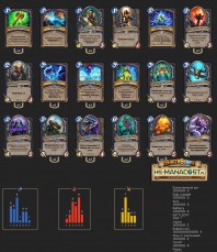 Top Koloda Hearthstone. Shaman-03160