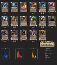 Зоолок с гигантами