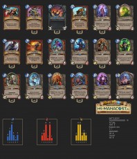 Top Koloda Hearthstone. Warrior-02800