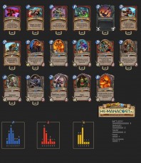 Top Koloda Hearthstone. Warrior-06180