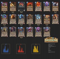 Top Koloda Hearthstone. Warrior-12480