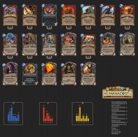 Top Koloda Hearthstone. Warrior-13800 (1)