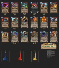 top_koloda_otk_voin_hearthstone