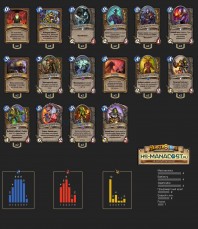 Агро ДруидTop Koloda Hearthstone. Druid-05760