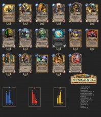 Агро ПаладинTop Koloda Hearthstone. Paladin-04840