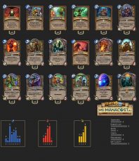 Top Koloda Hearthstone. Druid-06240