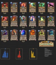 Top Koloda Hearthstone. Druid-09960 (1)