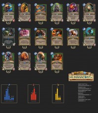 Top Koloda Hearthstone. HUNTER-02100