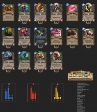 Top Koloda Hearthstone. Hunter-01480