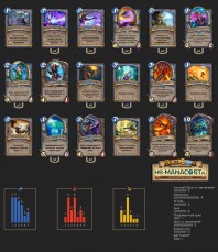 Top Koloda Hearthstone. Mage-06440