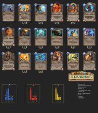 Top Koloda Hearthstone. Mage-06960