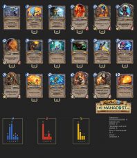 Top Koloda Hearthstone. Mage-07360