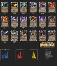 Top Koloda Hearthstone. Priest-10320